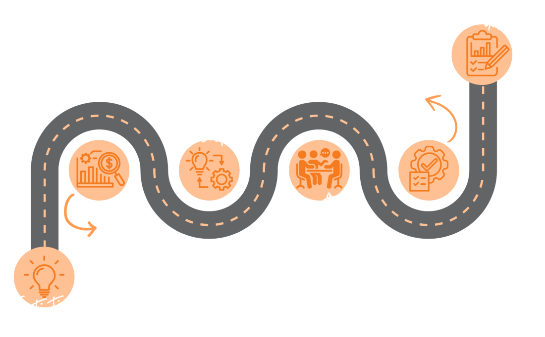 Delivery Strategy Client Journey